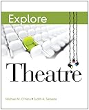 Explore Theatre -- Standalone Access Card
