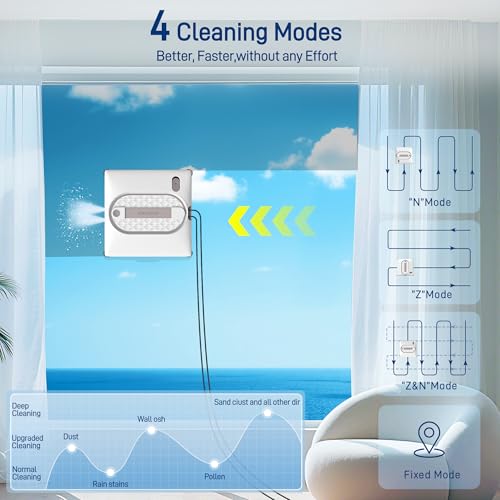 AlfaBot GLS480 Window Cleaner Robot Window Cleaning Robot, 5000 Pa Suction Power, Automatic Window Cleaner with 4 Spray Nozzles, 5 Cleaning Modes, 100ml Tank
