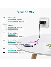 CHOETECH cargador de USB C, 5 V, 3 A, 15 W; cargador de pared tipo C, cable de USB C incluido, para Nintendo Switch, Google Pixel, Pixel XL, Lumia 950xl, 950, Nexus 5x, 6p y otros dispositivos compatibles de 5 V, tipo C
