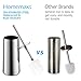 Homemaxs Toilet Brush and Holder, 304 Stainless Steel Toilet Brush with Long Handle, Hideaway Toilet Bowl Brush for Bathroom(Mirror Surface Holder)