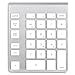 Newer Tech Bluetooth Aluminum Keypad, White (NWTKPA28BTW)
