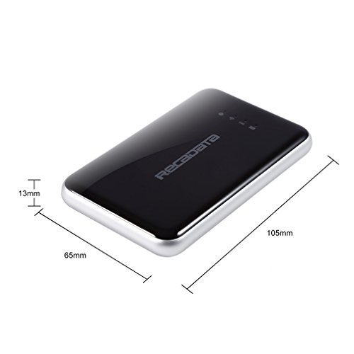 256gb External Hdd 256gb External Hdd