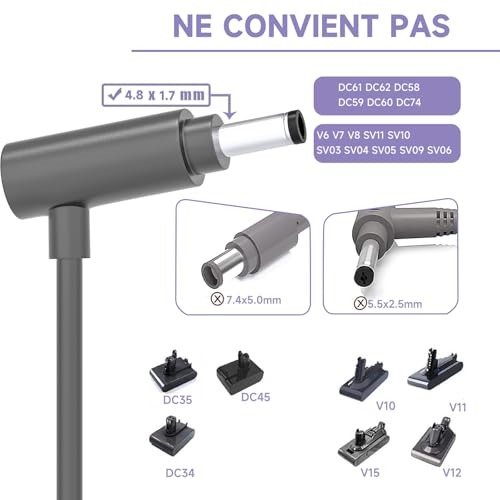 Shefor 30.45V Charger Compatible with Dyson V10 V11 V12 V15 SV12 SV14 SV15 SV16 SV20 SV22 Adapter for Cyclone Absolute Animal Motorhead Vacuum Cleaner 217160-03 969350-03 1.1A Cable 1.8M