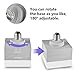 Greous 45W LED Square Light Bulbs (300W Equivalent),4350 Lumen, 6000K Daylight White, with Rotatable Base, Retrofit LED Bulbs for Large Area Office Factory Warehouse Barn High Bay Lamp Living Room