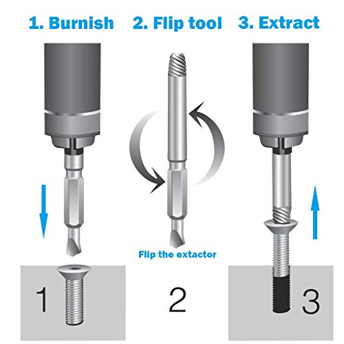 Nrpfell 6 Pcs Screw Remover, Damaged Screwdriver Set, Broken Bolt Screw Remover, Screw Deburrer, Manufactured from H.S.S. 4341# - Thumbnail 7