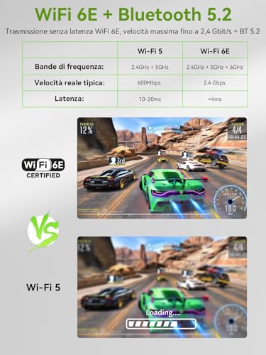 GMKtec Mini PC, G11 AMD Ryzen Embedded R2514 (Exceeds 4300U/N150), Mini Computer 16GB DDR4 RAM, 256GB PCIe M.2 SSD, Dual NIC 2.5GbE, USB-C, HDMI, Triple Display