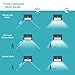 Outdoor Wall Solar Lights - Super Bright 20 Big LED Motion Sensor Solar Powered Wireless Waterproof Security for Garden Ponds Accent Lighting Decor Lamp Finials Lights with Three Smart Modes