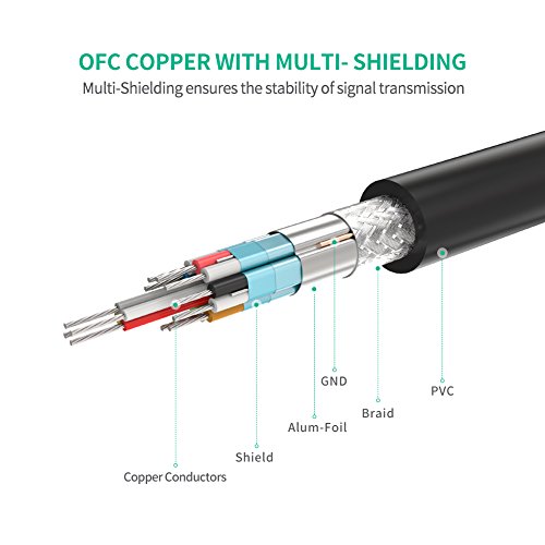6 UGREEN+Extension+Extender+Compatible+Chromecast