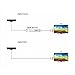 [NEWEST 2018] Amplified HD Digital TV Antenna with Long 65-80 Miles Range – Support 4K 1080p & All Older TV's for Indoor with Powerful HDTV Amplifier Signal Booster - 18ft Coax Cable / Power Adapter