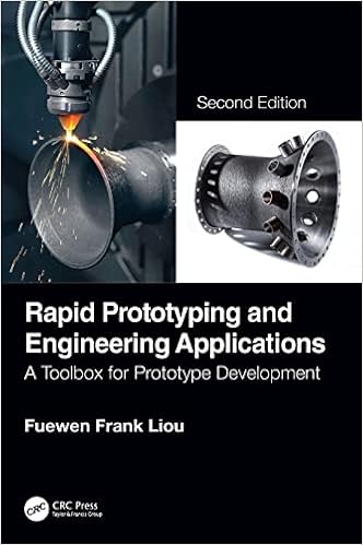 How do I get my prototype made - Prototype Help - Spark Innovations