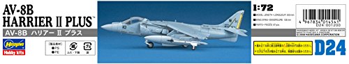 Hasegawa 1/72 AV-8B Harrier II Plus