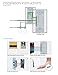 LIVOLO Wall Touch Light Switch with LED Indicator White US Standard AC 110-250V 2 Gang 3-Way Switch,Suitable for 1 Gang Wall Box