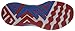 Skechers Performance Men's Go Run Forza Houston 2016 Running Shoe