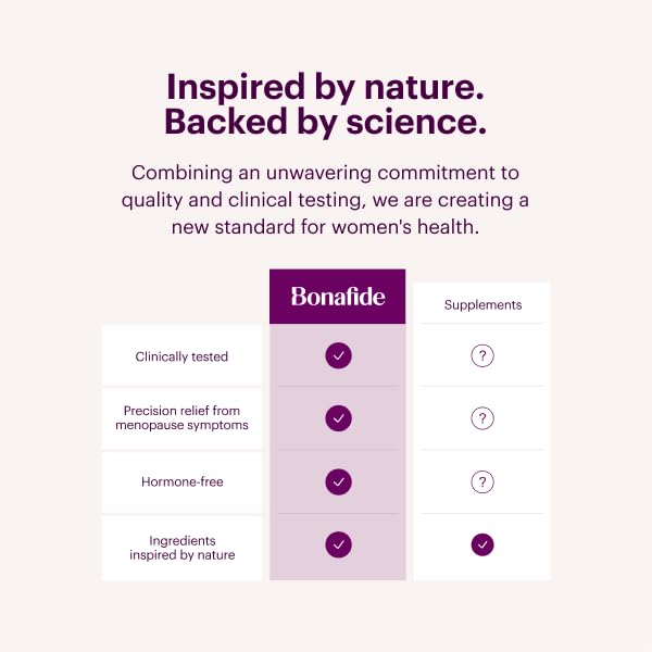 Revaree Plus by Bonafide. Vaginal Moisturizer with 10mg Hyaluronic Acid & Soothing Sweet Almond Oil. — 2-Month Supply (20 Inserts)