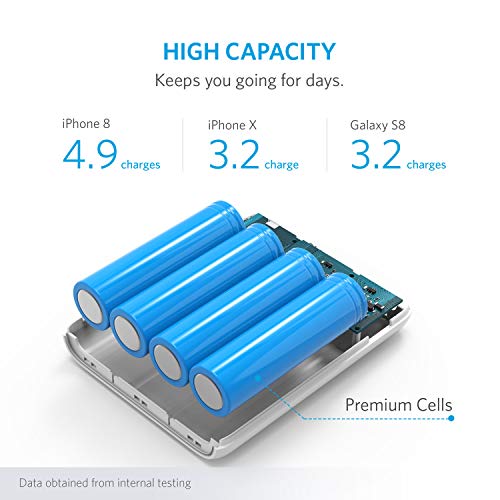 Anker-PowerCore-13000-Compact-13000mAh-4-Port-Ultra-Portable-Phone-Charger-Power-Bank-with-PowerIQ-and-VoltageBoost-Technology-for-iPhone-iPad-Samsung-Galaxy