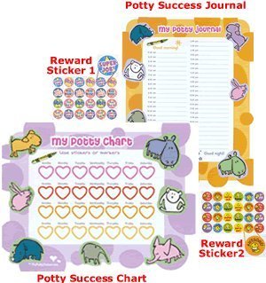 Potty Training in 3 Days - Ultimate Potty Training for Girls. Complete Kit Includes Potty Training in 3 Days Audio Guide, Laminated Potty Training Charts & Pink Potty Time Watch (Pink) (Renewed)