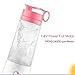 Woocon Personal Portable Blender Bottle,Hand Juicer Cup Suit for Fruit Smoothie Baby Food Picnic,400ml,Rechargeable With Powerbank Function, Self-Stop Protection Upgraded Powerful Motor