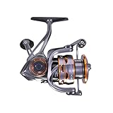 Cadence Fishing CS8 Spinning Reel | Premium Magnesium Frame | Lightweight Design | Carbon Rotor & Sideplate | 9 +1 Corrosion Resistant Bearings | Available in sizes 1000, 2000, 3000, & 4000