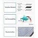 Storage Bag Organizers,Clothing Organizer Bags, Foldable Storage Zipper Bag Large Durable Closet Storage Boxes Case Container for Dresses Quilt Season Items Storage (Grey+3 Piece)