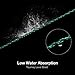 Piscifun Onyx Braided Fishing Line Advanced Superline Braid Lines 150Yd 10lb Green