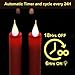 LED Flameless Taper Candle, 9