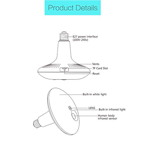 JUKEY Light Bulb Camera 1536P Camera PIR Body Sensing Motion Detection Night Vision 360 VR Panoramic Security Camera V2.0 Smart LED Flood Light, APP for Android iOS