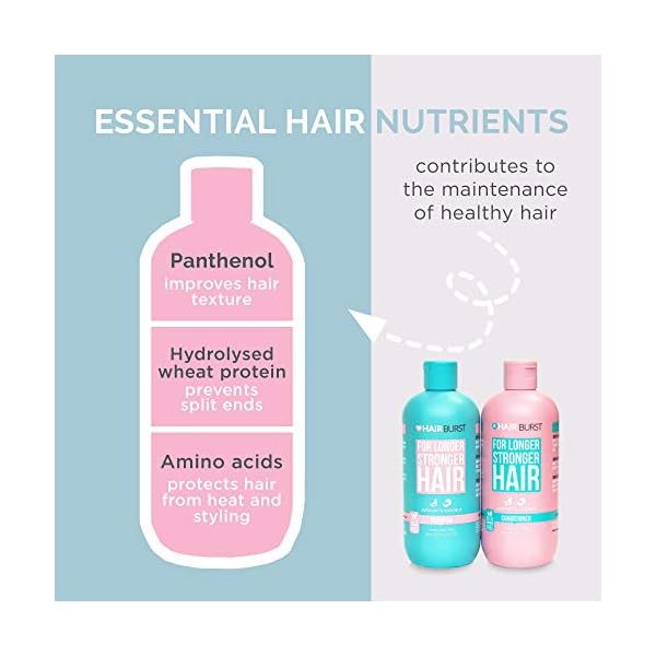 Hair-Growth-Shampoo-Conditioner-Set-For-Women-Best-Vegan-Shampoo-for-Anti-Hair-Loss-Thinning-Hair-Healthy-Hair-Growth-Boost-Grow-Gorgeous-Longer-Hair-Hair-Thickening-Products-by-Hairburst Hair Burst Hair Growth Shampoo & Conditioner Set For Women - Best Vegan Shampoo for Anti Hair Loss & Thinning Hair…