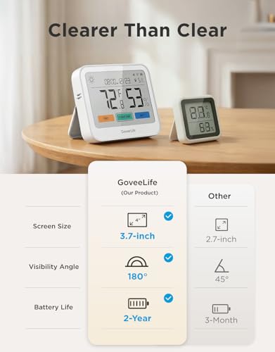GoveeLife WiFi Thermometer Hygrometer 5-in-1, Large LCD 3-Pack with Gateway | Temperature and humidity monitor with weather station, remote sensor, indoor thermometer for home baby room greenhouse
