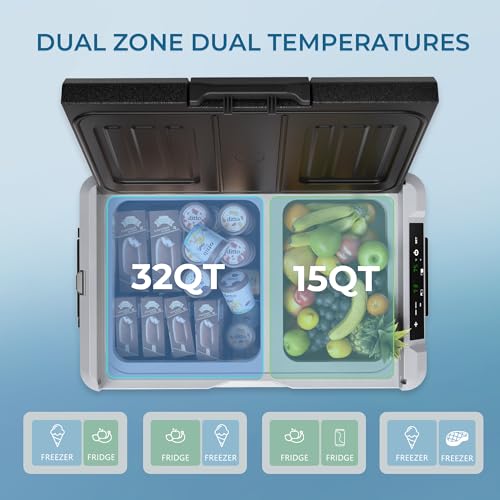 EUHOMY 12 Volt Refrigerator, 47QT(45L) Dual Zone Electric Cooler, Portable Freezer 12V/24V DC 110-240V AC, 12V Fridge -4℉~68℉, 12V Cooler with Wheels & Basket for Travel, Truck, Boat, Camping