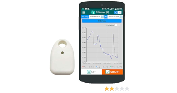 WAYJOY Sensor de Temperatura Bluetooth, Termómetro ...