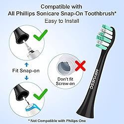 MRYUESG Replacement Heads Compatible with Philips