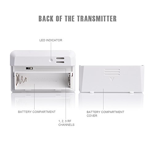 ECOWITT WH53 Temperature Sensor Rainproof Transmitter for ECOWITT WH0280 Outdoor Thermometer Monitor - Accessory Only, Can NOT Be Used Alone