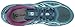Salomon Women's Sonic AERO W L39849400 Trail Runner