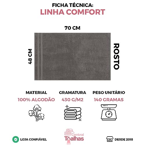 Kit 4 Toalhas de Rosto Fio Penteado Extra Macia - Comfort (KIT 2)