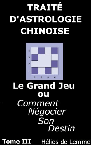 Notion de 