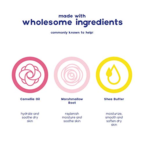 Baby Magic Baby Lotion - Image 3