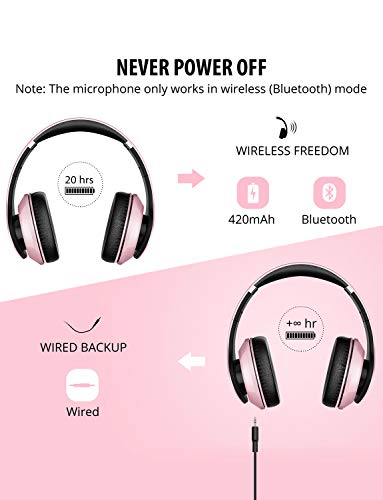 3 Mpow+Bluetooth+Headphones+Wireless+Memory+Protein