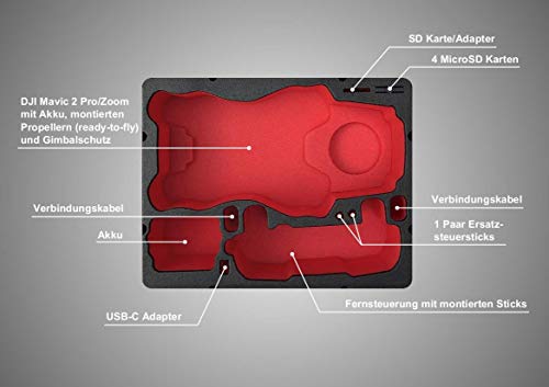 Profi-Transportkoffer-Koffer-fuer-DJI-Mavic-2-ProZoom-viel-Zubehoer-Kompakt-Outdoor-Case-wasserdicht