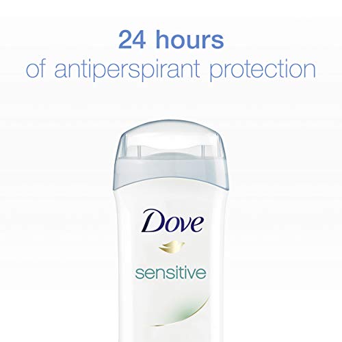 Dove Sensitive Skin Deodorant - Image 3
