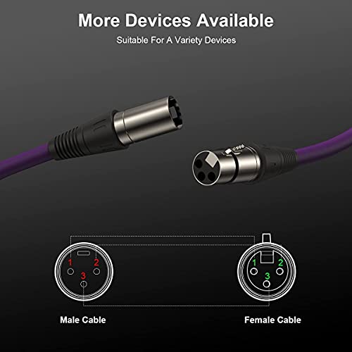 XLR Cables 50ft 6 Colors Pack NUOSIYA Microphone Cable PVC Colored