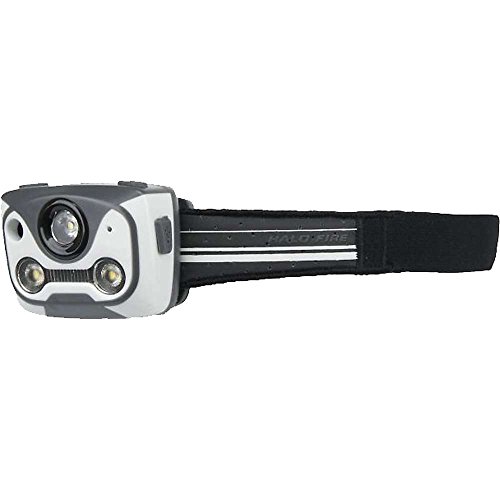 Nathan Halo Fire Headlamp