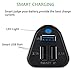 Car Charger:3 Port USB Car Charger 5.2 Amp + Micro USB Cable for Samsung Galaxy S7,S7 Edge, S6 Edge+, S4 S3, Galaxy Note 4 Edge, Note 5, LG G3 G4,G8, HTC One M8,more(Black)