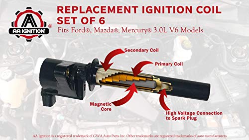 3 Ignition+Coil+Pack+18LZ+12029+AB+18LZ+12029+AA