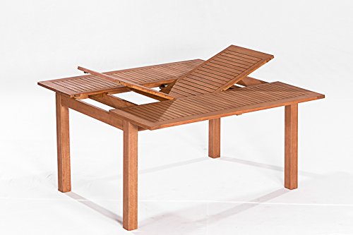 Gartenmöbel Pflegeöl Eukalyptusholz