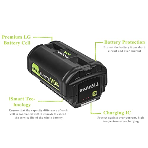 CELL9102 Replacement 6.0Ah 40V Lithium Battery for Ryobi Lawn Mower 40v