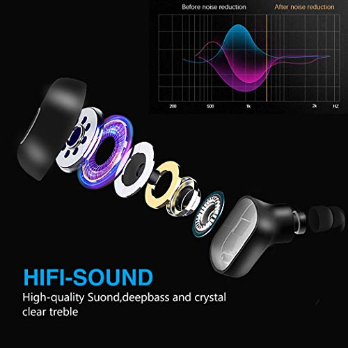 Bluetooth Headphones, HokoAcc Wireless Neckband Headset, IPX7 Sweatproof Sports Noise Cancelling Stereo Magnetic Earphones with Mic (10 Hrs Playtime,Call Vibrate Alert)