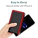 iClever 450A Peak 10000mAh Portable Car Jump Starter (up to 4.5L Gas, 3.0L Diesel Engine) Battery Booster Phone Charger Power Bank (Black)