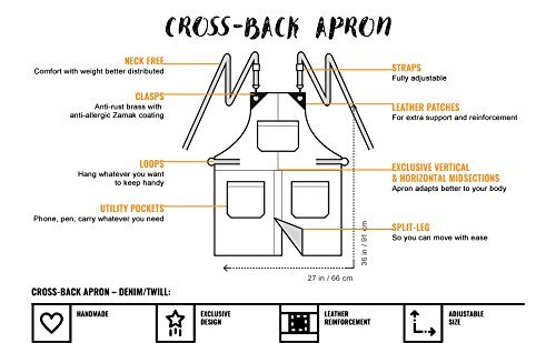 Cross-Back Apron - Ash Black Denim - Split-Leg - Brown Leather