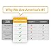 SKYLA HOMES Magnetic Cabinet Locks Baby Proofing Child Safety - The Safest Quickest and Easiest Multi-Purpose 3M Adhesive Child Proof Latches, No Screws or Tools Needed (10 Pack)
