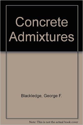 Concrete Admixtures